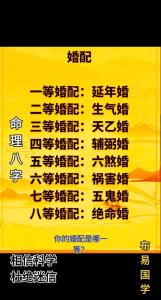 晚婚的八字有何特點 晚婚嫁貴夫的八字