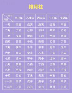 八字五行忌金是什么意思 八字忌金要注意什么