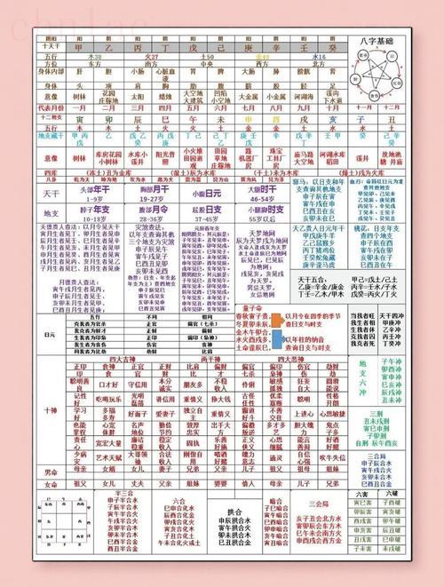 什么樣的八字膽子小 八字看膽子大小