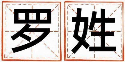 羅姓冷門獨特的男孩名字
