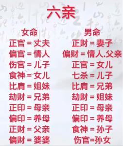 六親冷淡命好嗎 八字如何看六親