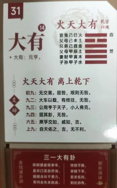 大有卦問感情復合 婚姻離還是不離