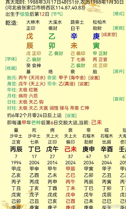 八字測試2021年哪些八字有姻緣