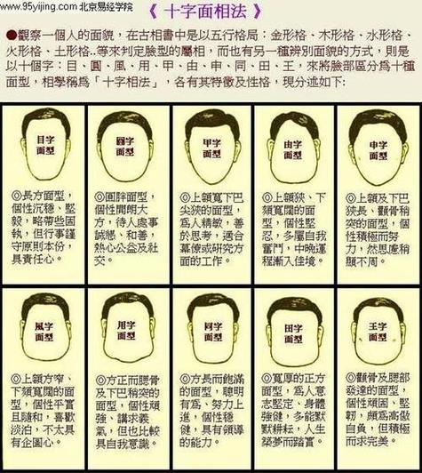 男人脖子短 男人脖子短運勢解析