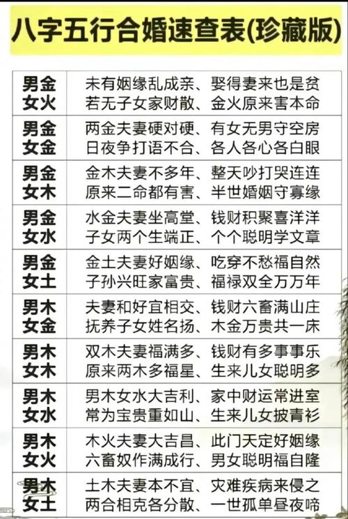 金命和土命的婚姻如何 土和金配嗎