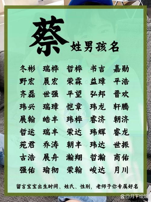 好聽的蔡寶寶男名
