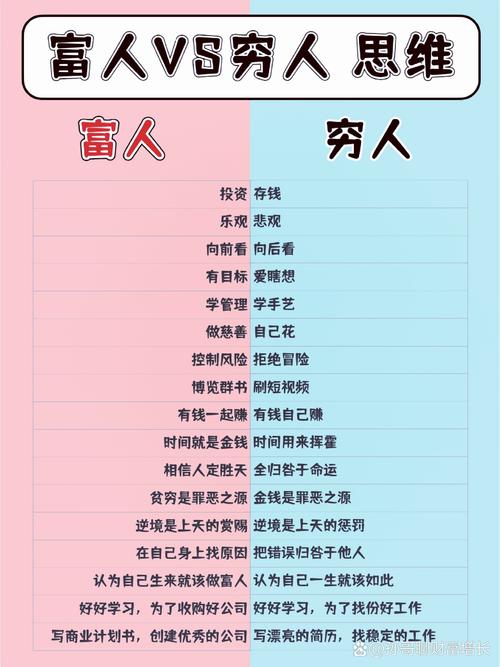輕輕松松賺大錢的體相特征