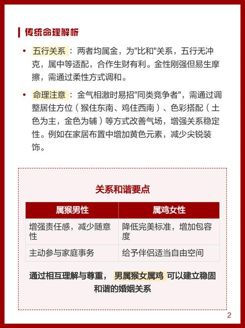 爸爸屬雞孩子屬猴好嗎 媳婦屬猴婆婆屬雞合嗎