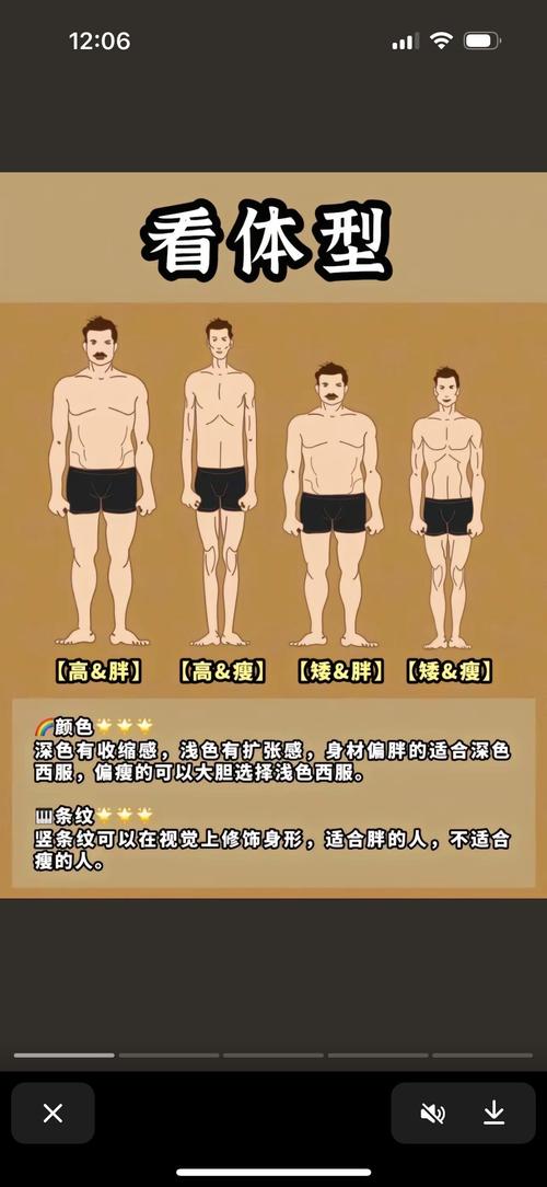 體相學：絕世好男人的體相特征