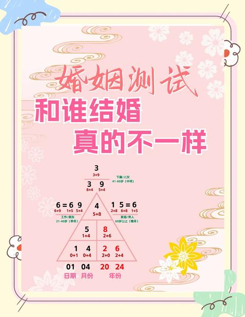 免費測試一生命運 免費測算今生婚姻