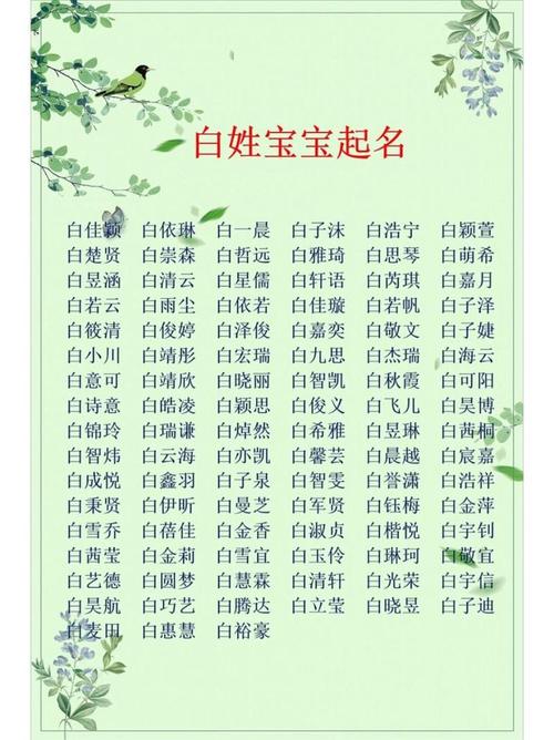 好聽的白姓女孩起名方法