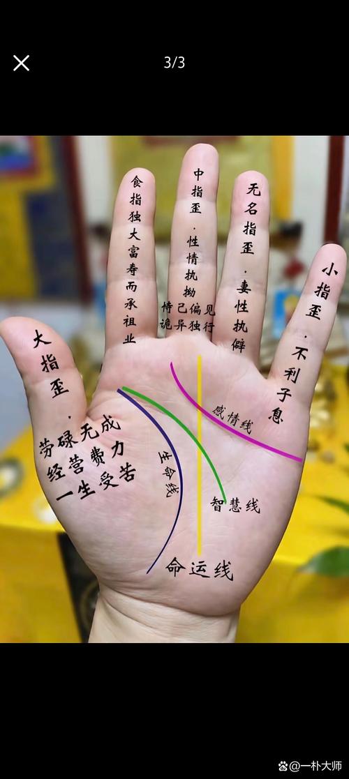 這三種王者手相，看看你在其中嗎？