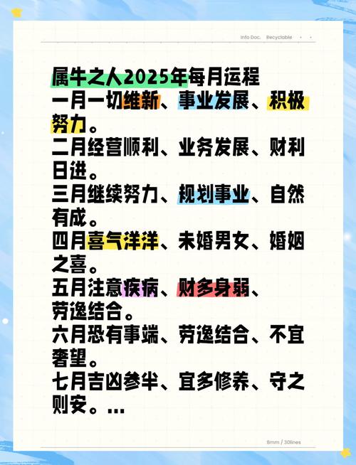 2025屬牛女人全年運勢如何 屬牛女2025年運勢及每月運勢詳解