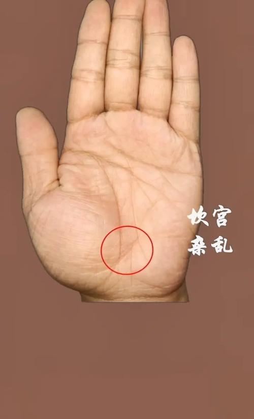 怎么樣算坎宮三角紋 女人右手坎宮有三角紋