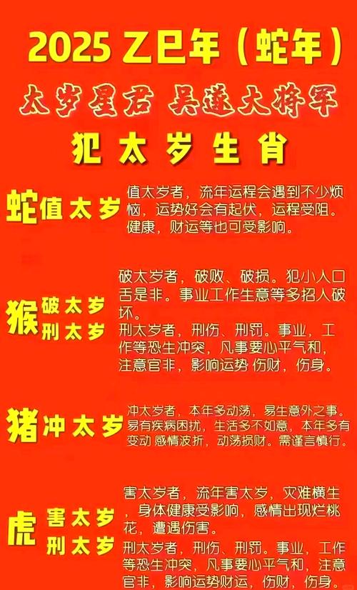 2025流年不利的屬相 2025犯太歲方位