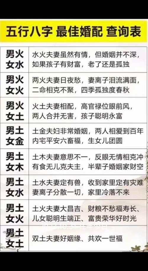 這些夫妻八字互補絕配