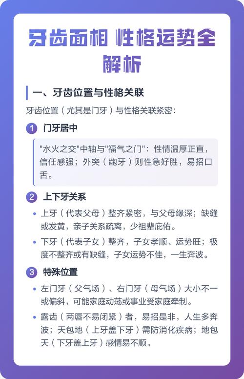 牙齒看運(yùn)勢(shì)
