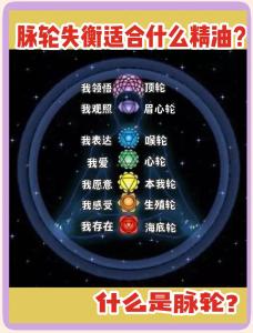 體相圖解 聲音聽出愛情運勢