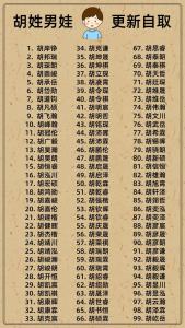 霸氣的胡姓男孩起名技巧