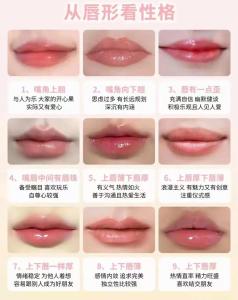 面相嘴唇，面相圖解-嘴唇