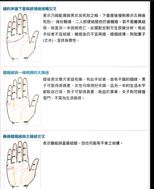 手相看你的愛情命運如何