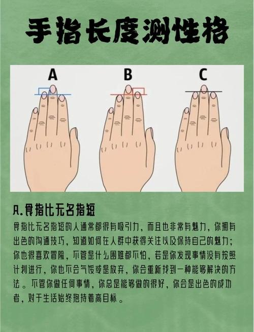 從手指的長短看一個人的個性