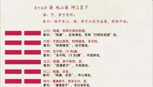 謙卦測胎孕！孩子會具有謙虛的美德