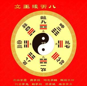 文王后天八卦是什么神技