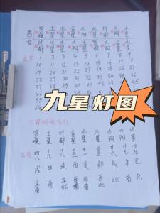 風(fēng)水研究必知：什么是九星下界日時
