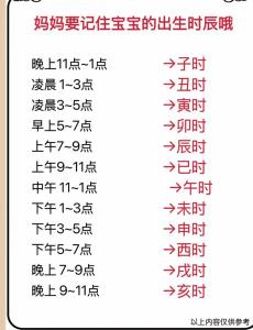 子時后面是什么時辰：丑時