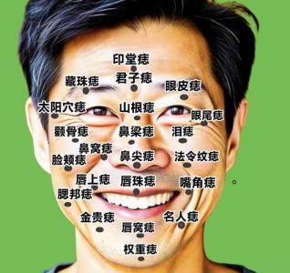 通過痣相和講話識人心術(shù)
