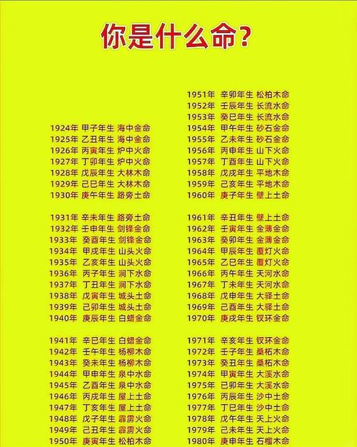 劍鋒金在2022壬寅年桃花運勢 異性緣好易脫單