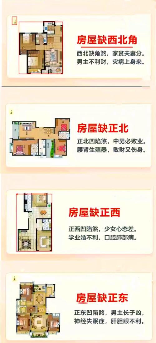 個(gè)人建房子應(yīng)該怎樣看風(fēng)水呢
