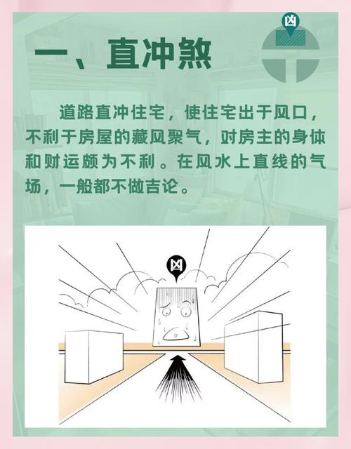 房屋周圍的風(fēng)水問題有什么