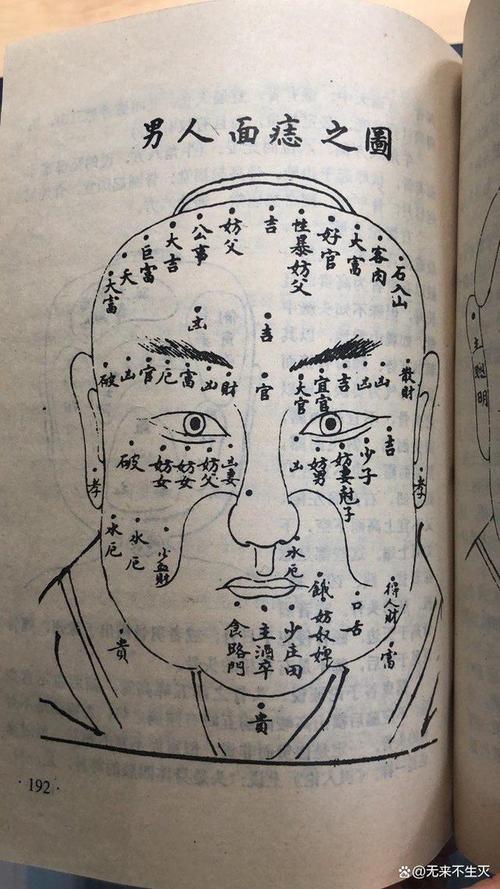 麻衣神相痣痣相篇原文