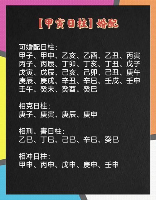 八字日柱配對  甲子日和甲寅日可以婚配嗎