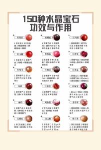 水晶的功效與作用