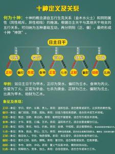 偏印格和劫財格配嗎 多共同理想