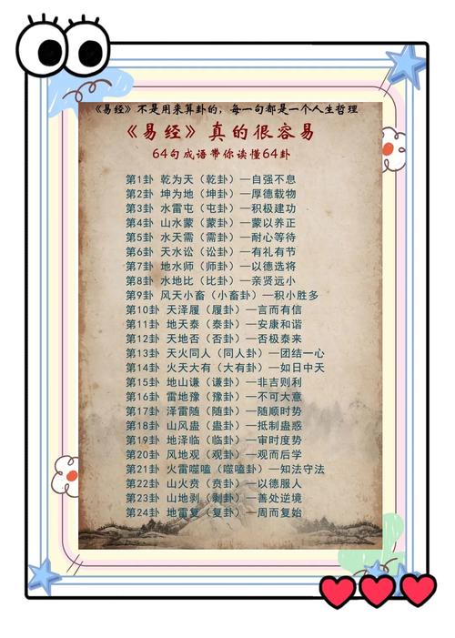 周易基礎知識大全背誦