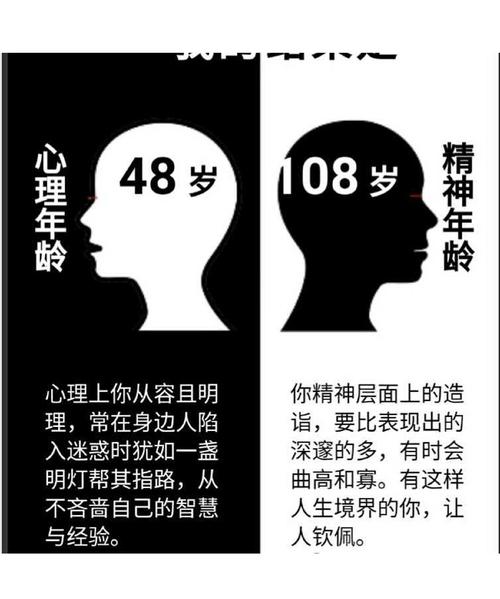測測你的心理年齡多少歲