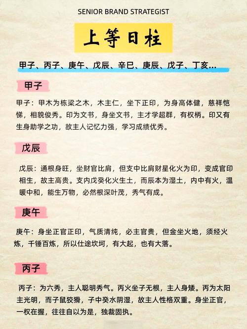 2022年十月十七新生寶寶是什么天干地支 日柱論命看大運