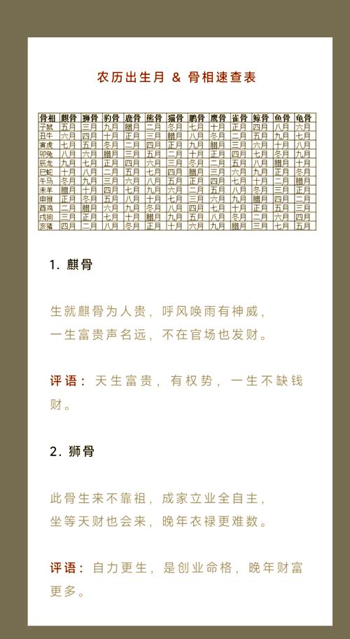 農(nóng)歷18出生的女孩必寡 運(yùn)勢一般為普通之命