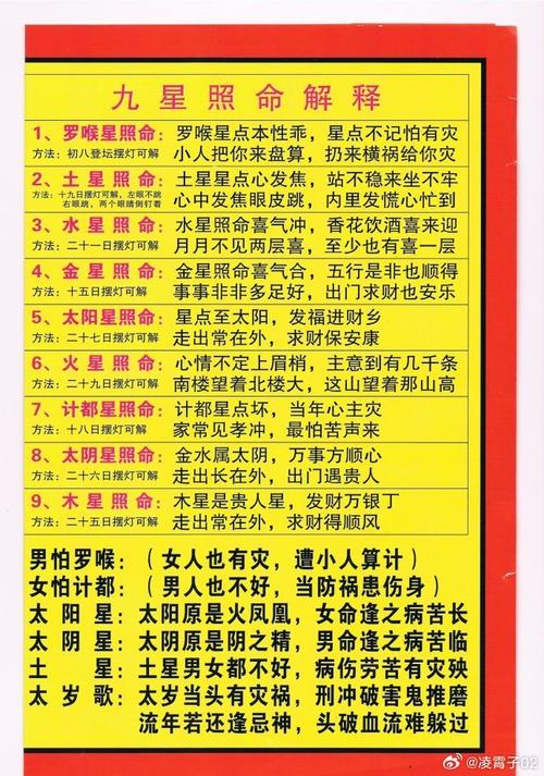 哪天出生的女人地位高  福星高照好運不斷