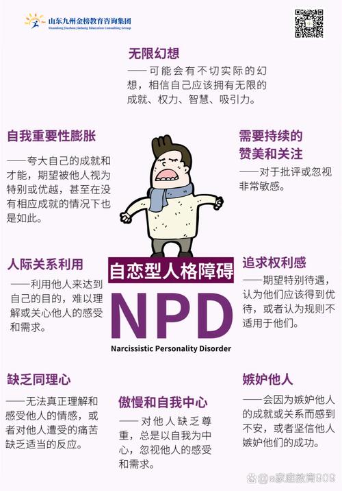 自我型人格障礙