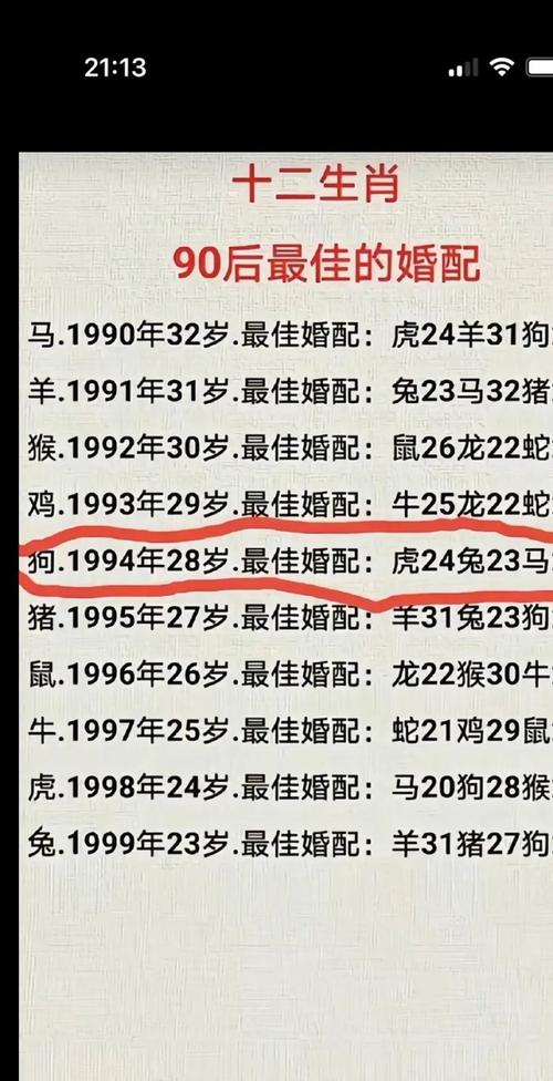 2023屬兔2022屬虎誰(shuí)命好  婚姻幸福事業(yè)成功
