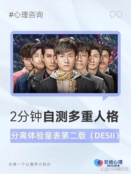 測試多重人格