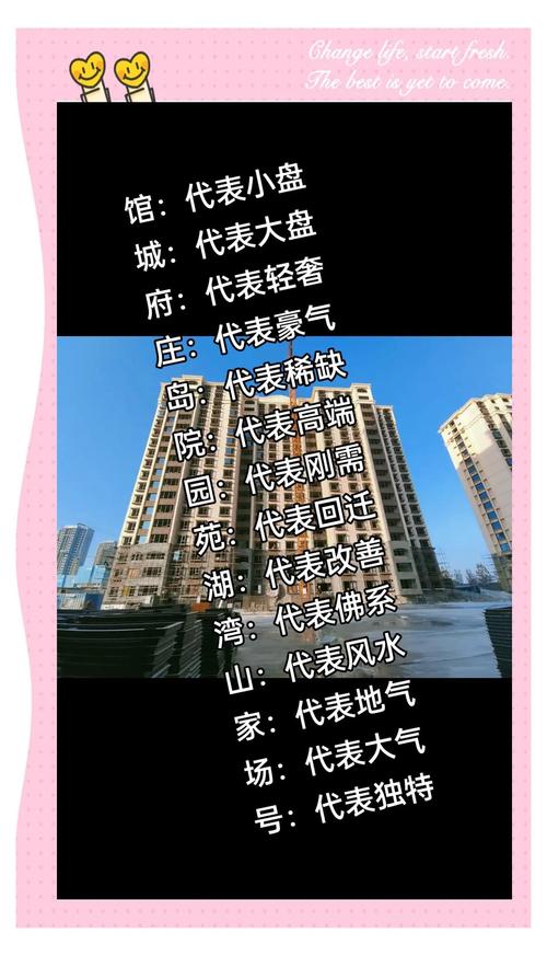 名字最后一個字的玄機(jī)