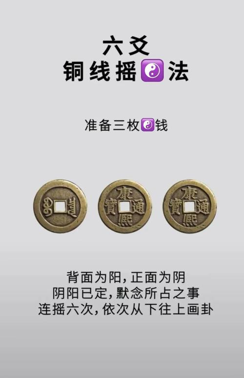 六個硬幣占卜64卦詳解