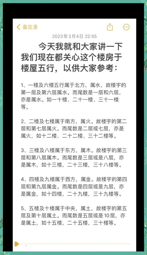 最全的高層住宅風水知識