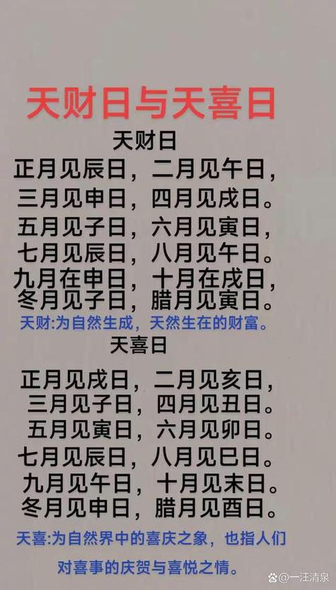出行求財擇日法